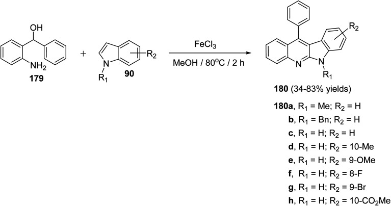 Scheme 52