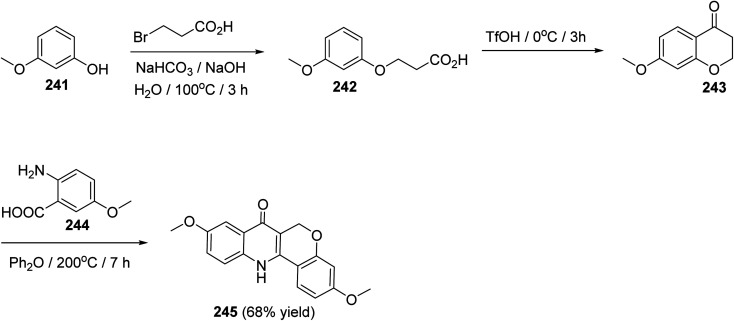 Scheme 83