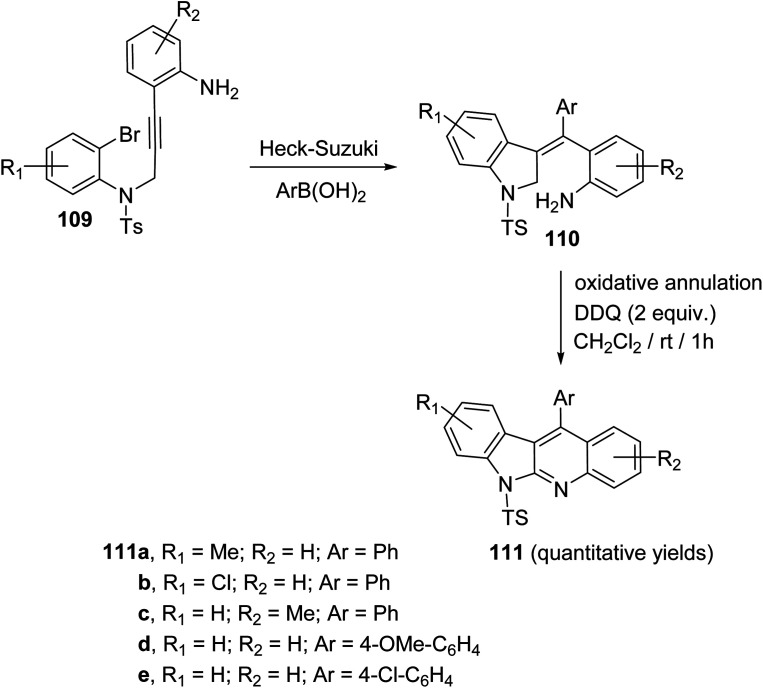 Scheme 34