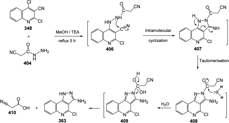 Scheme 130