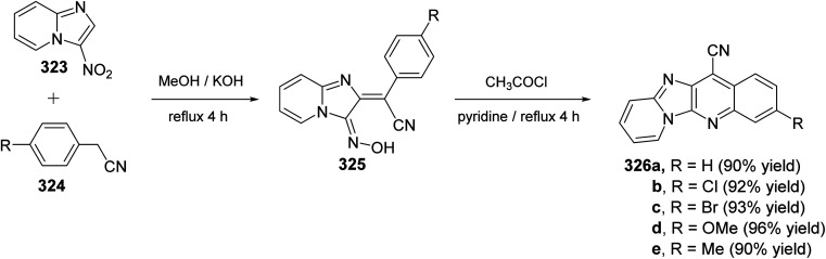 Scheme 108