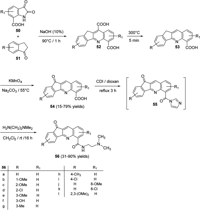 Scheme 16