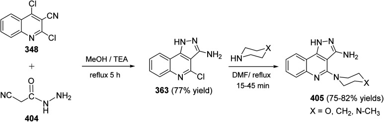 Scheme 129