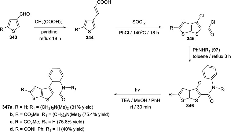 Scheme 117