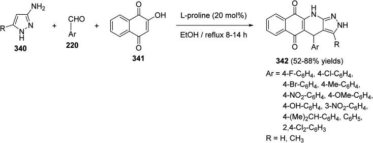 Scheme 115