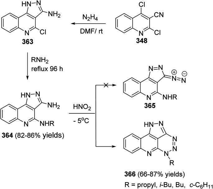 Scheme 120