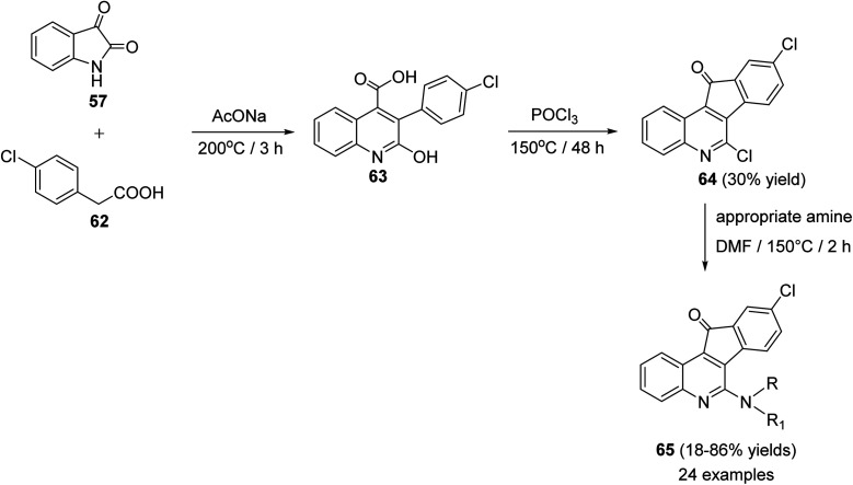 Scheme 18