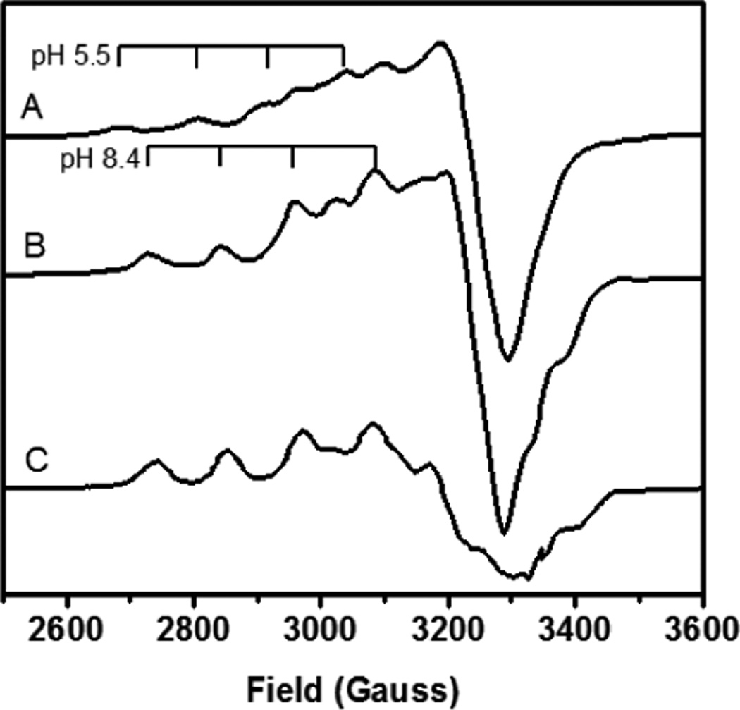 Figure 229