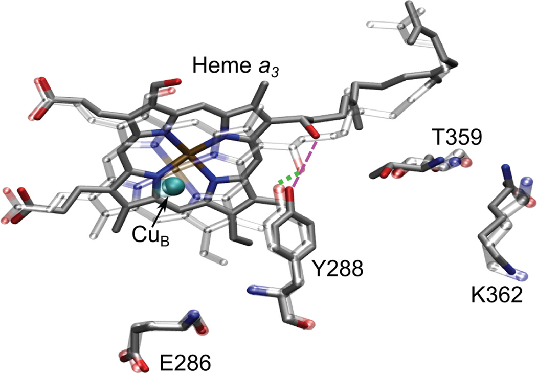 Figure 187