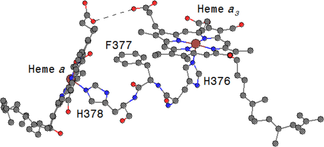 Figure 190