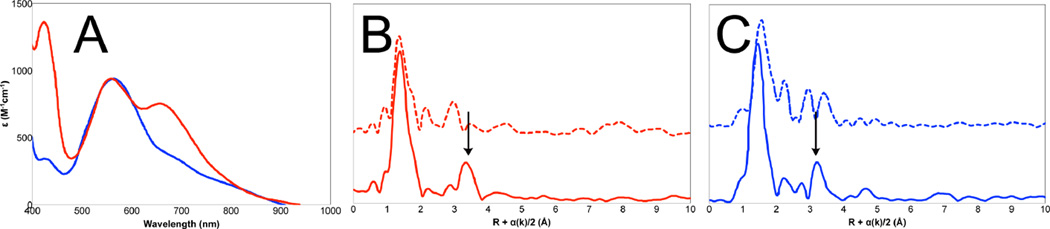 Figure 45