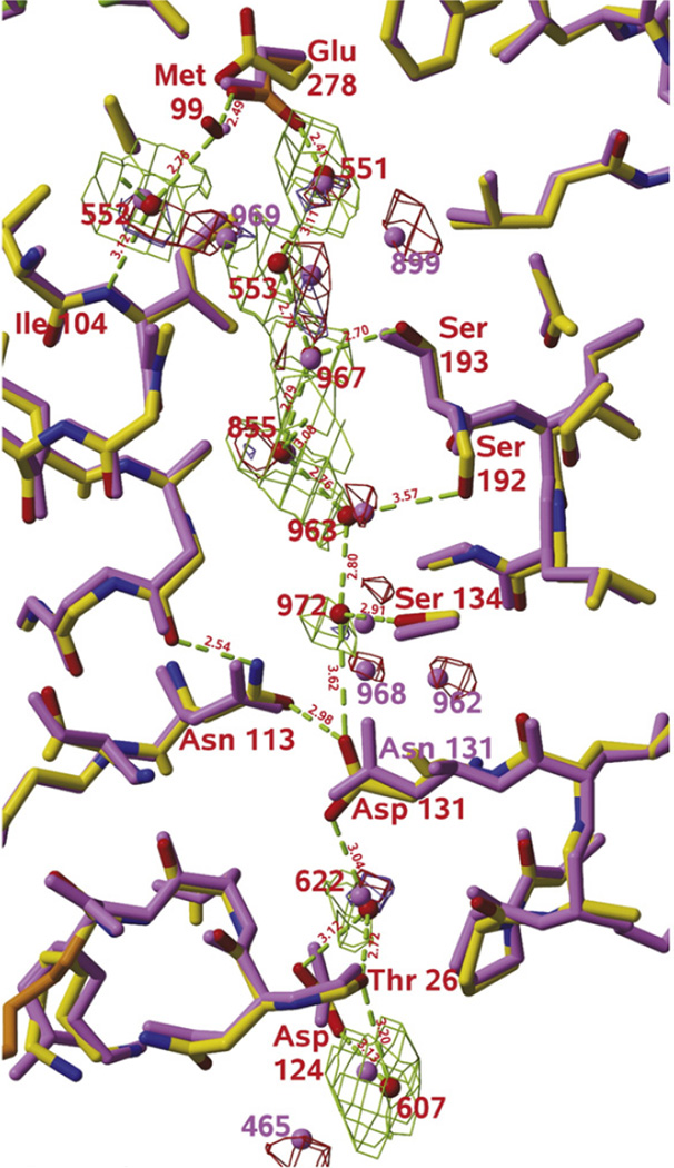 Figure 203