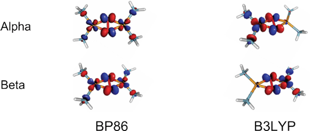 Figure 33