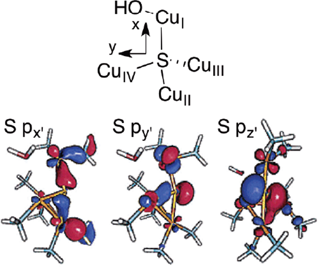 Figure 243