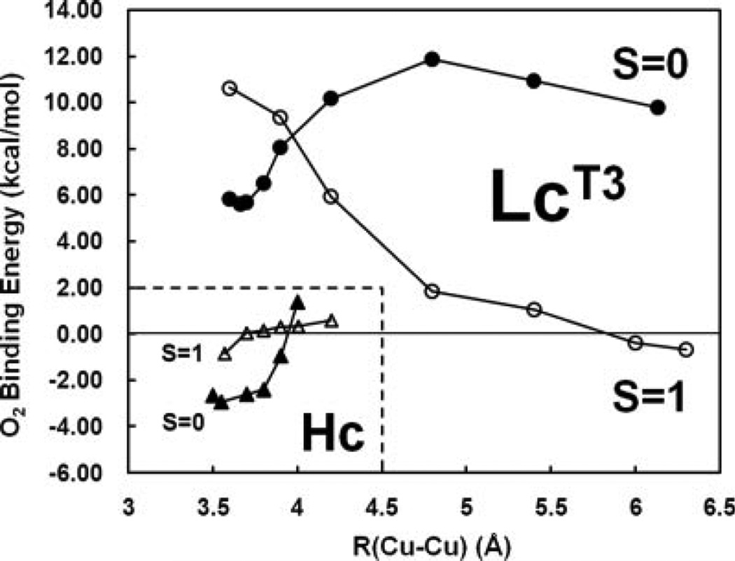 Figure 163