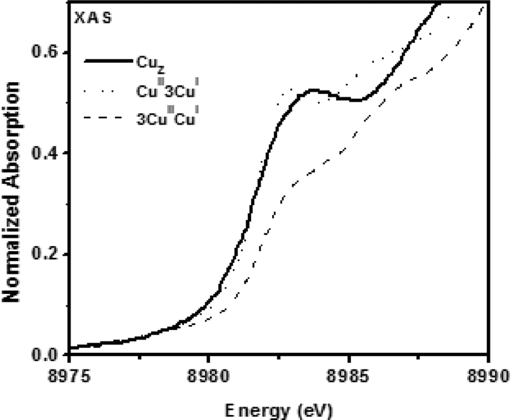 Figure 241