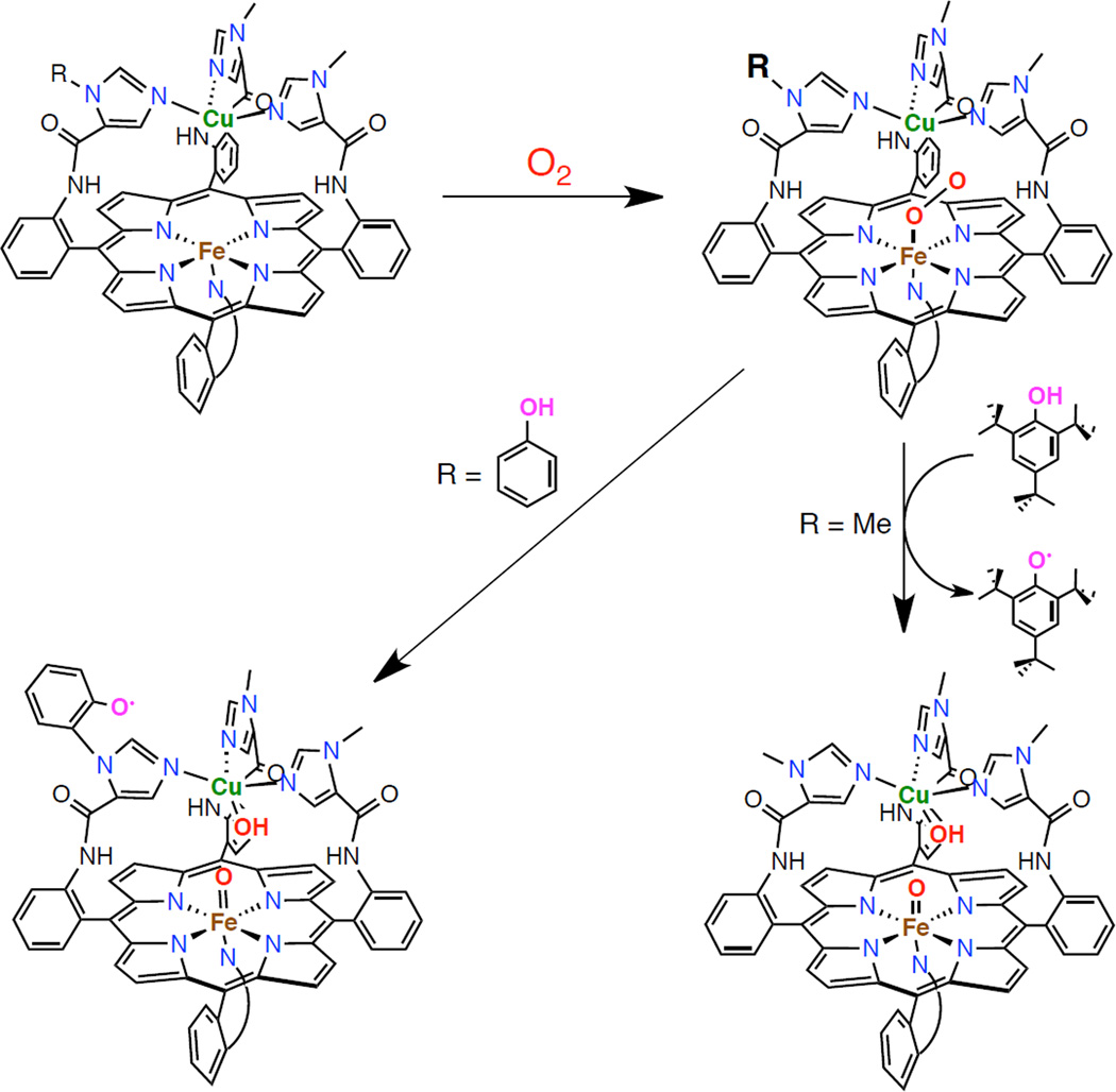 Figure 200