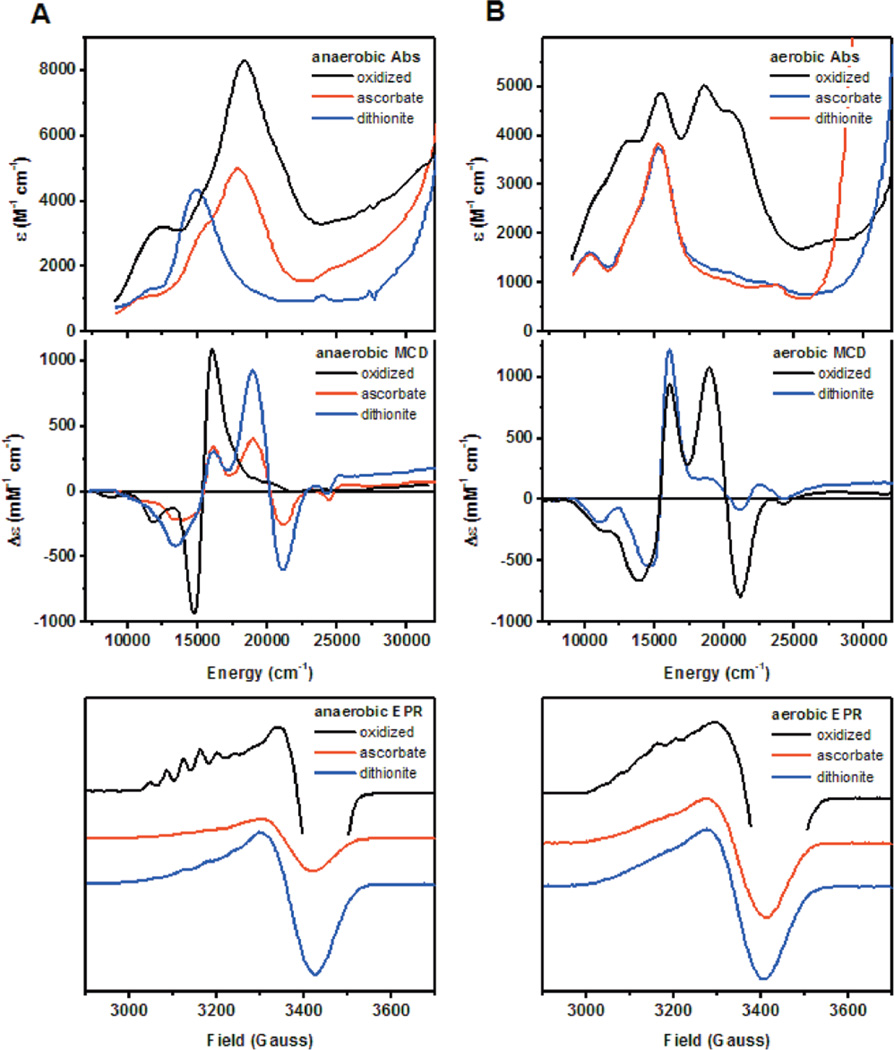 Figure 240