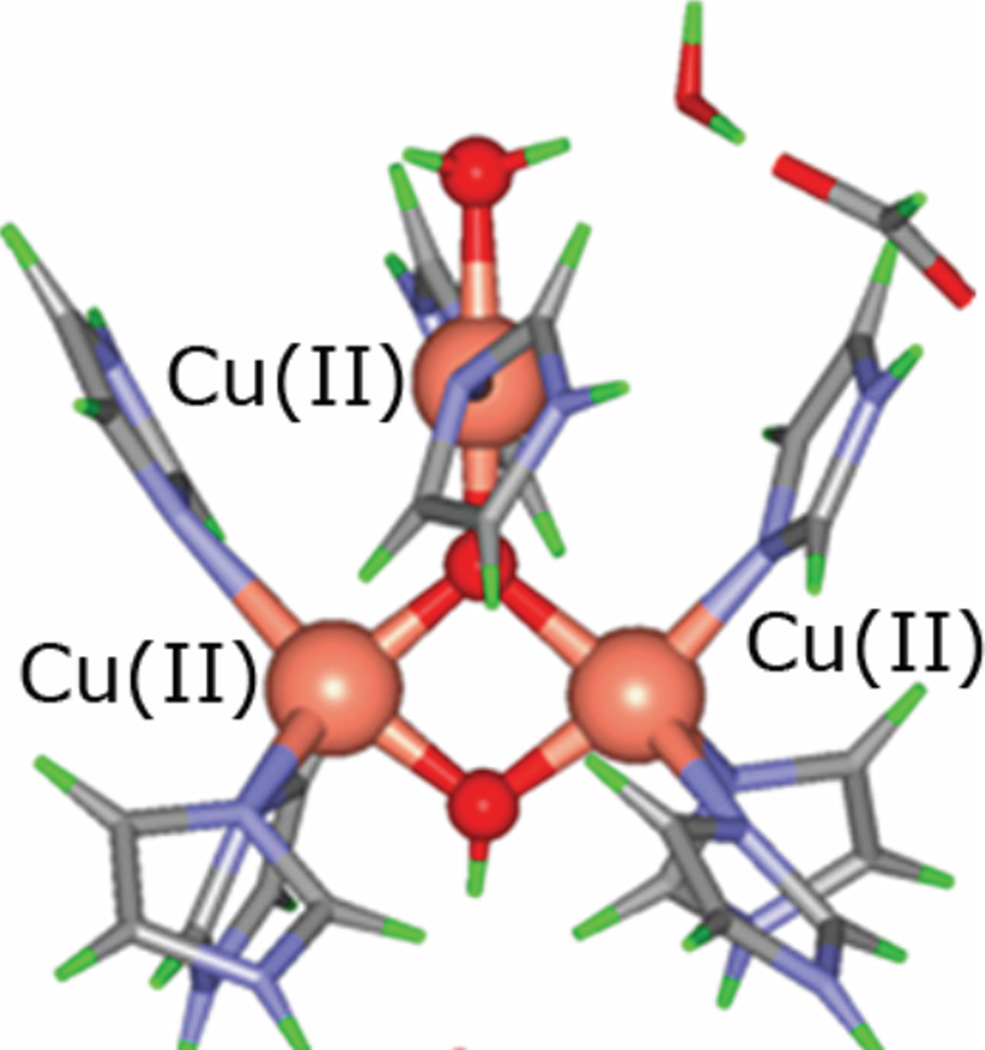 Figure 160