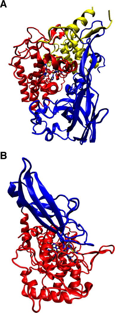 Figure 36