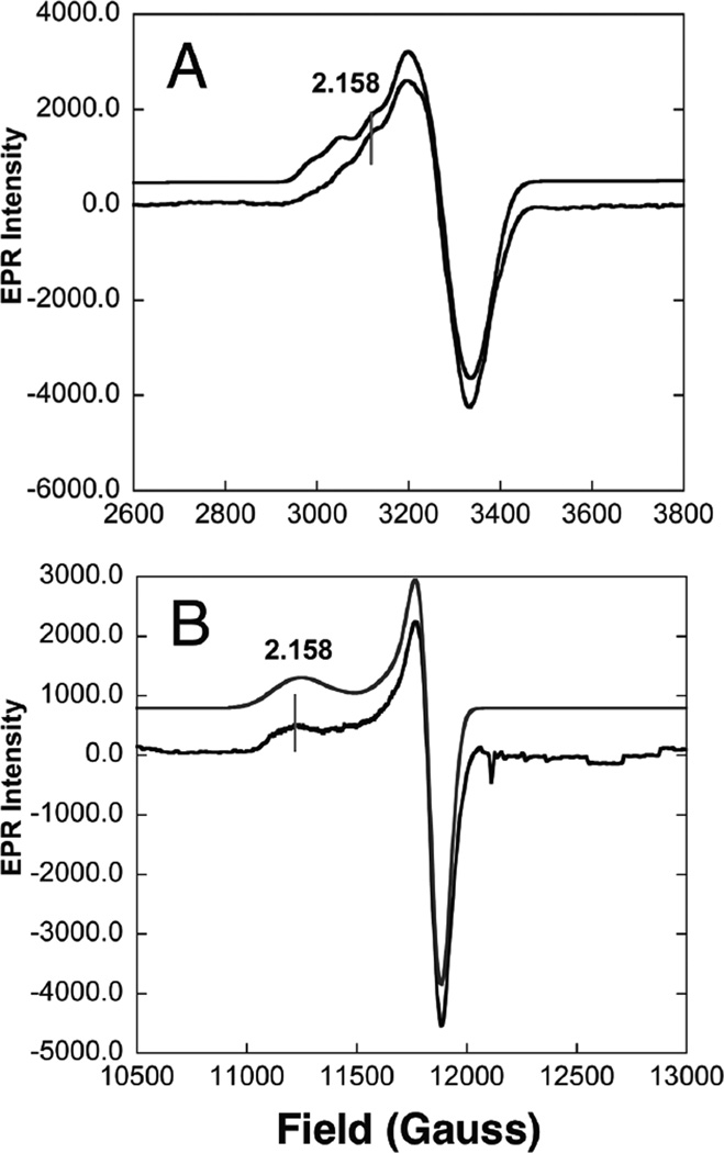 Figure 245