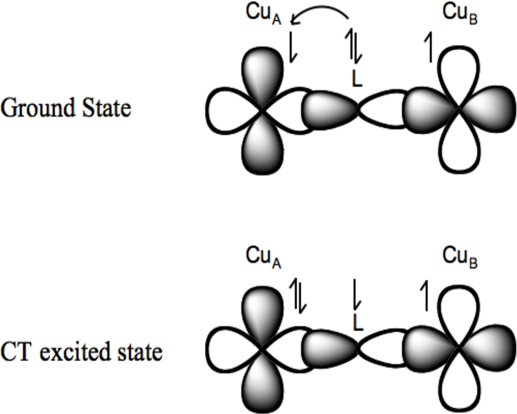 Figure 23