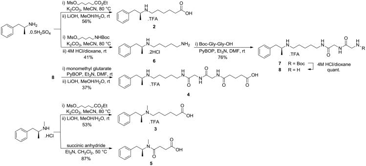 Scheme 1