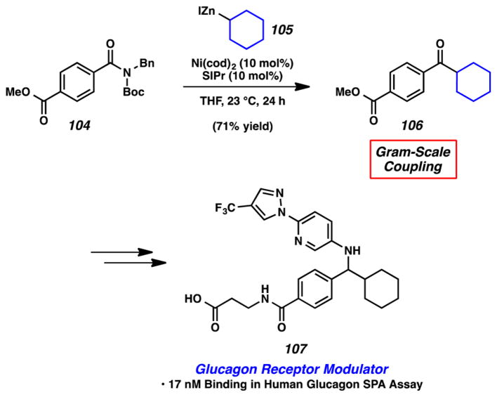 Figure 21