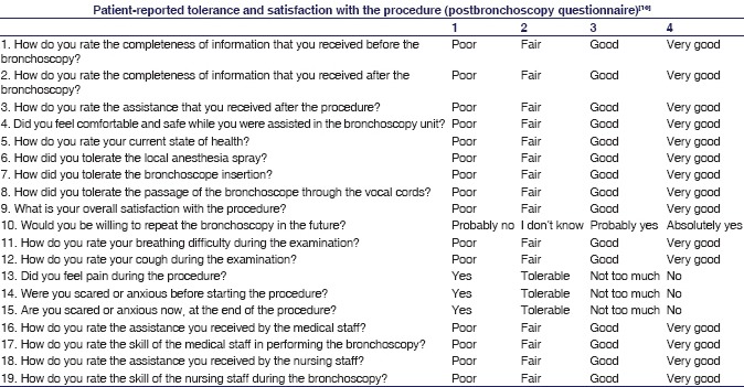 graphic file with name IJPharm-49-304-g008.jpg