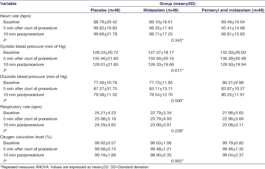 graphic file with name IJPharm-49-304-g006.jpg