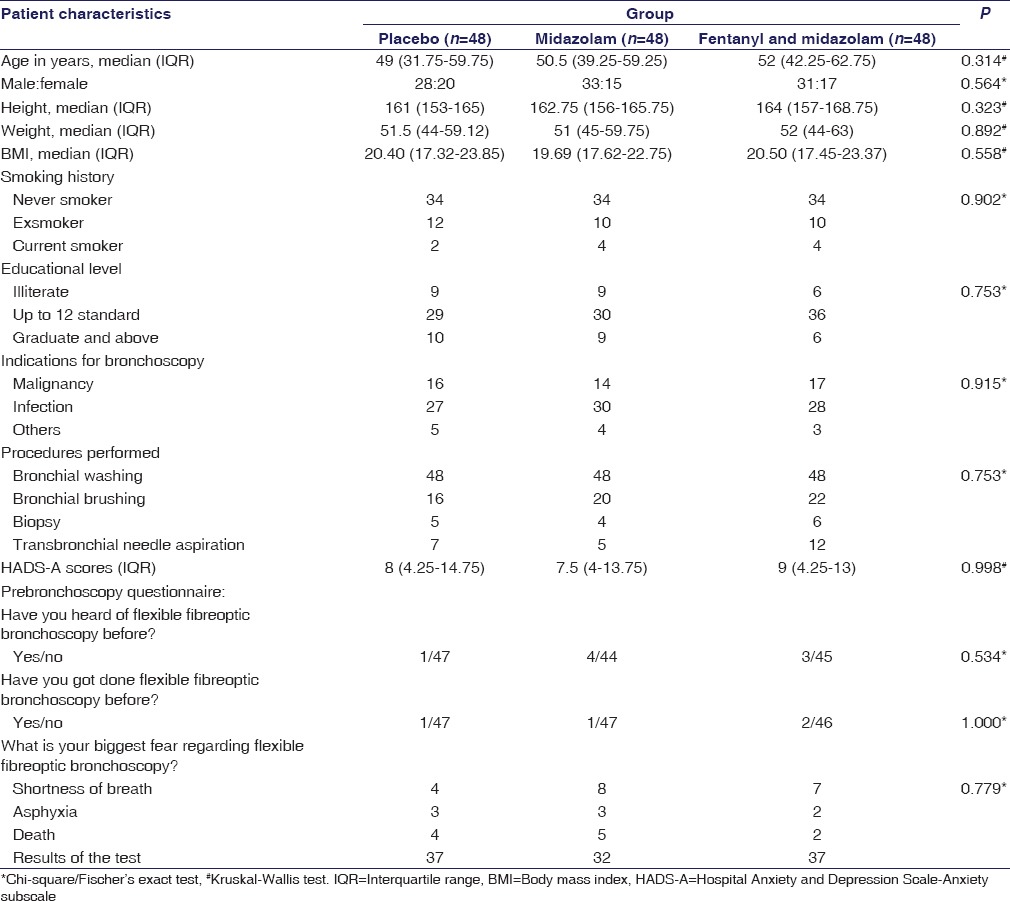 graphic file with name IJPharm-49-304-g002.jpg