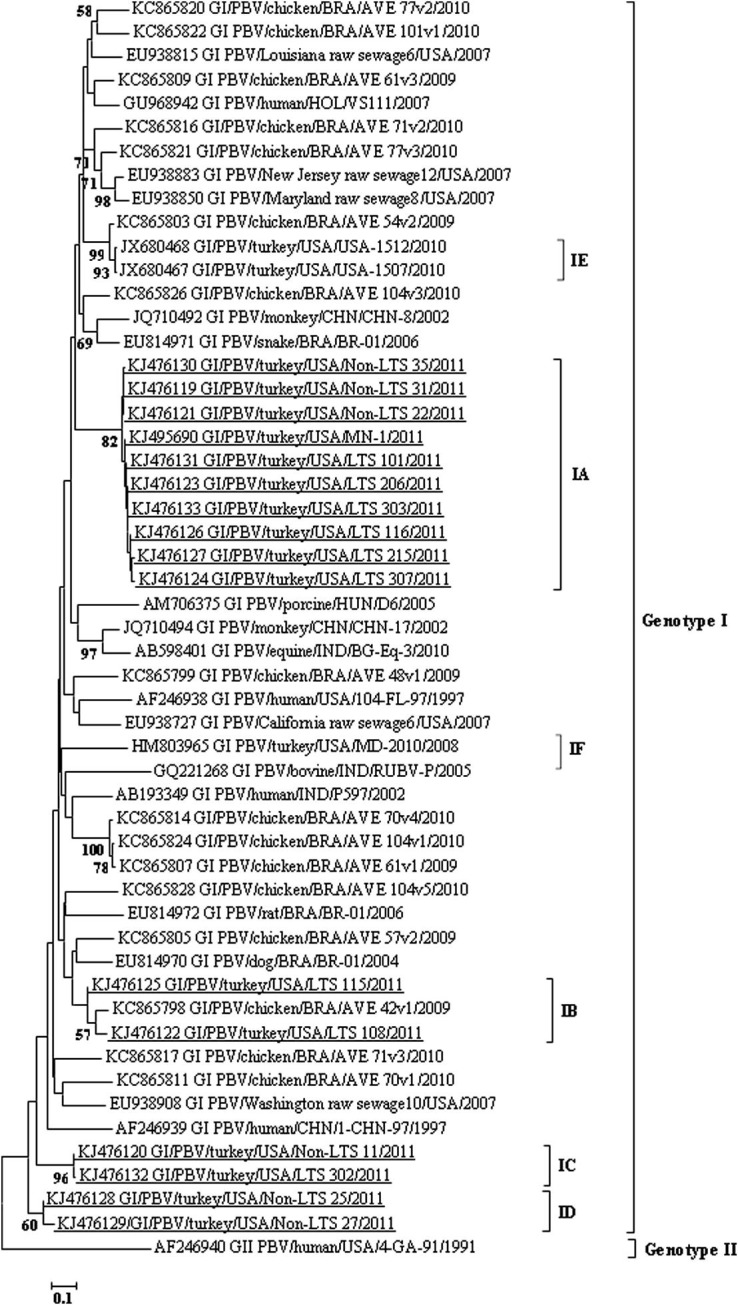 Fig. 4