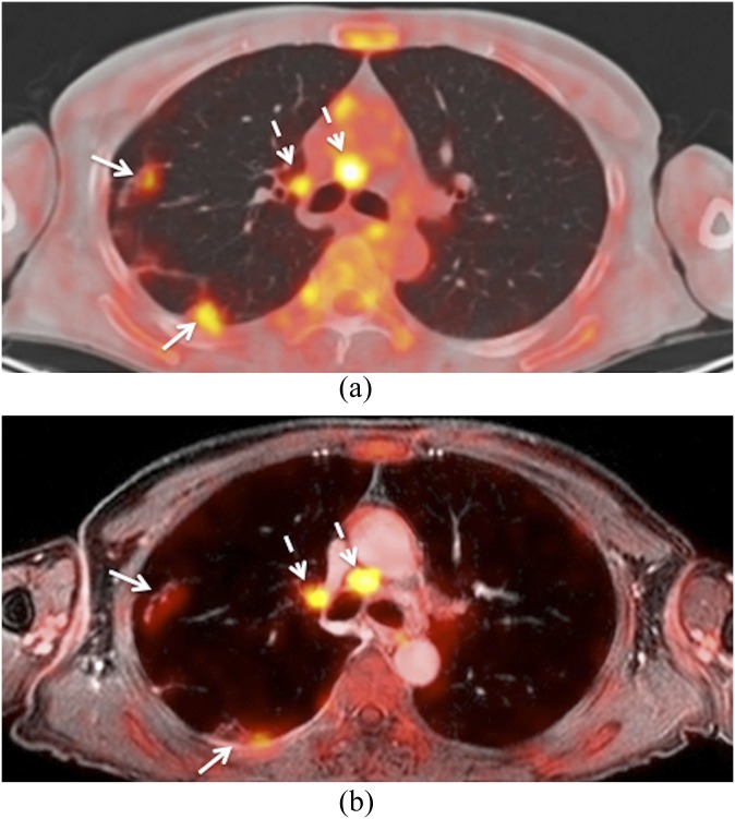 Figure 7.