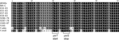 FIG. 6.