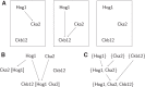 FIG. 3.