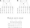 FIG. 4.
