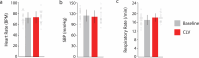 Extended Data Fig. 6
