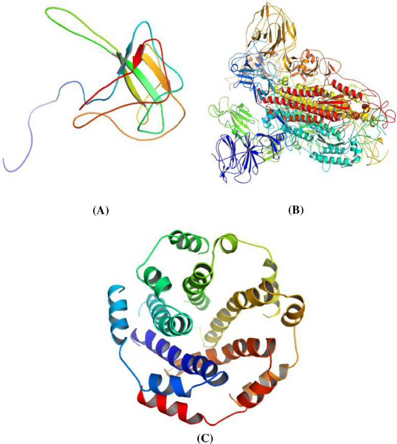 Fig 2