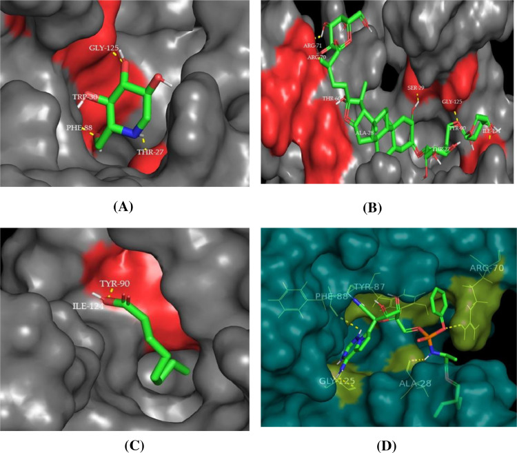 Fig 4