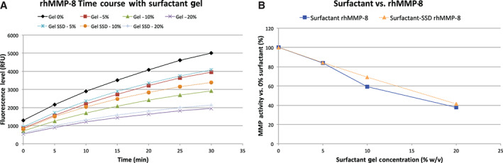 IWJ-12697-FIG-0004-c