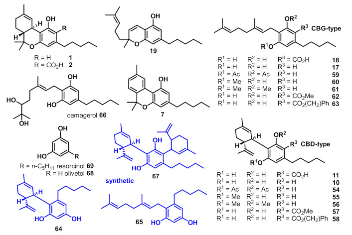 graphic file with name antibiotics-09-00297-i004.jpg