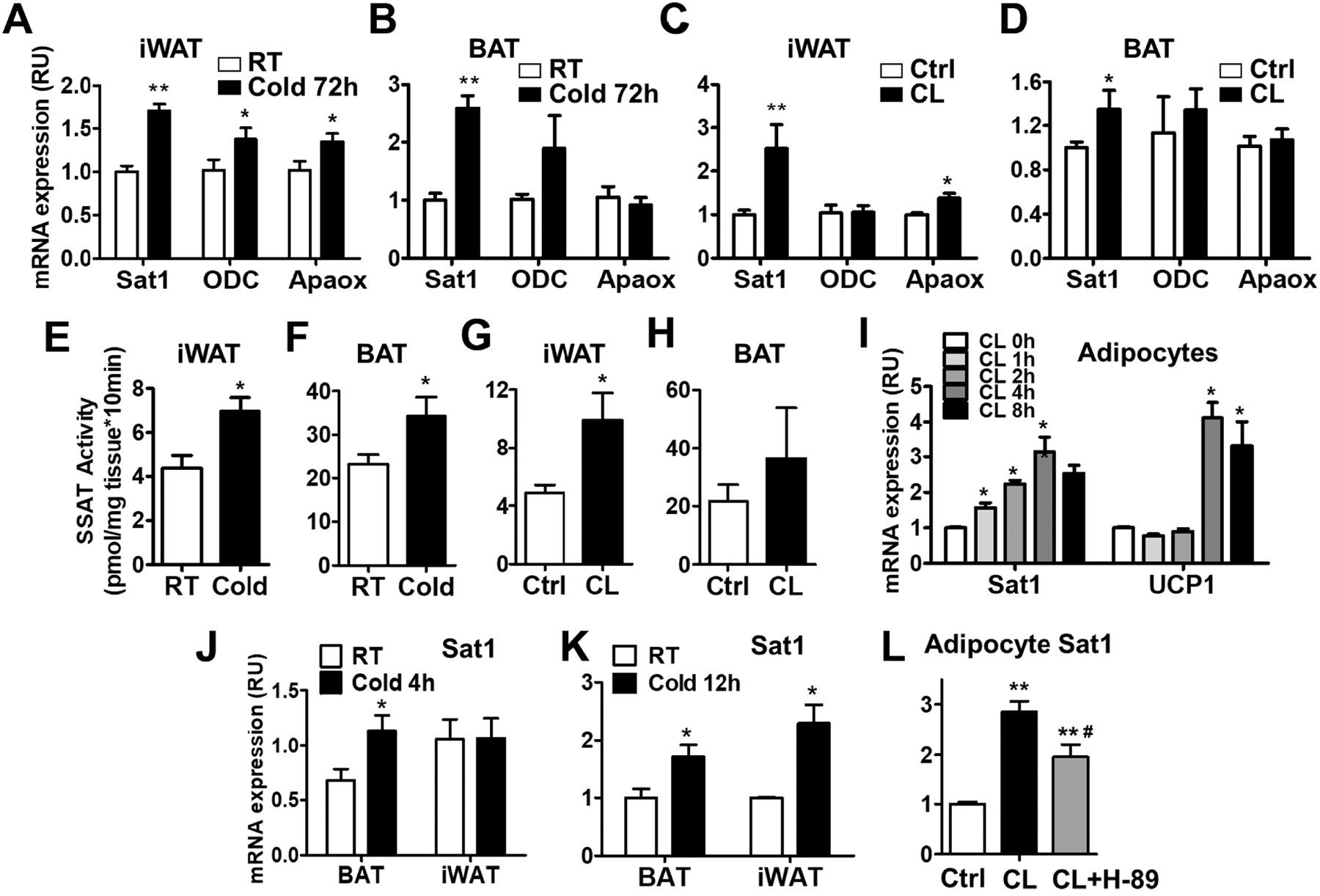 Fig. 1-