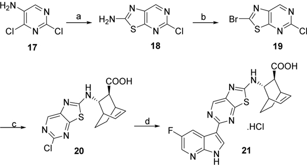 Scheme 4.