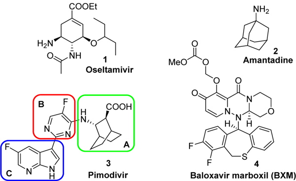 Figure 1.