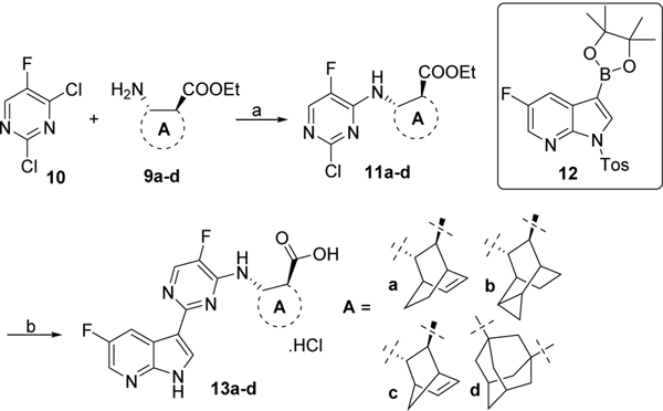 Scheme 2.