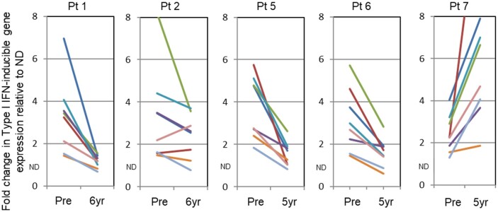 
Fig. 4