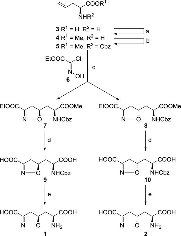 Scheme 1