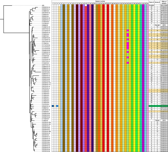 FIG 4 