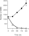 Fig. 2.