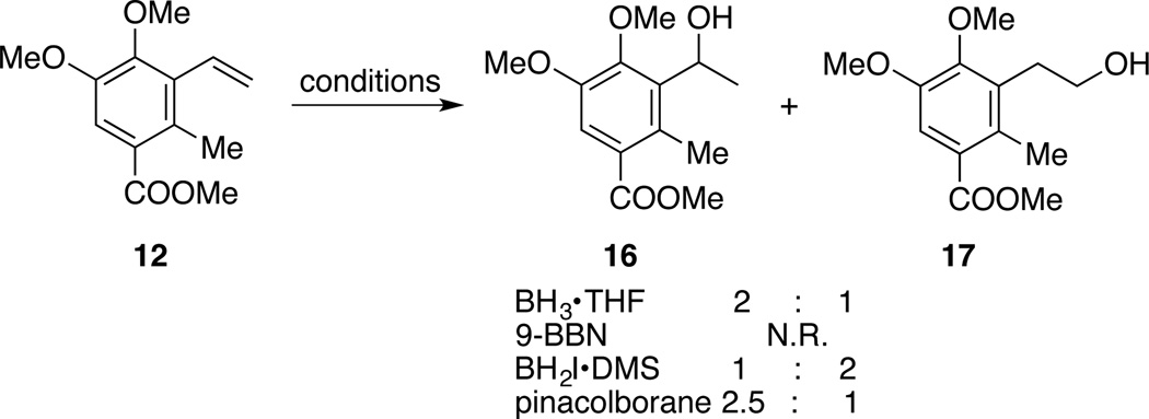 Scheme 3